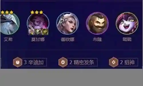 保镖狙神阵容搭配图表插图
