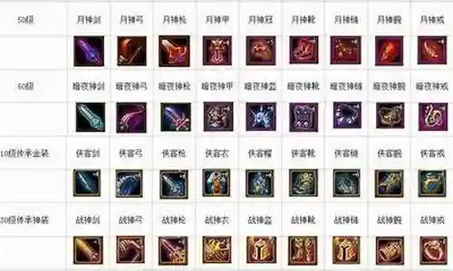 永劫双鬼阵容搭配推荐插图