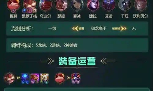 下棋阵容搭配大全图片高清插图