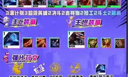 艾希适配阵容怎么搭配插图