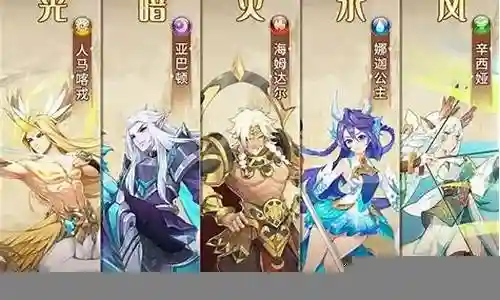 平民五突阵容最强搭配插图