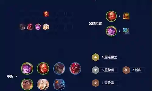 屠龙之战对手阵容怎么搭配插图
