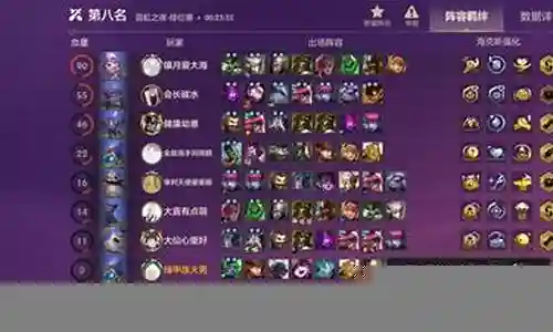 双城之战物理阵容怎么搭配插图
