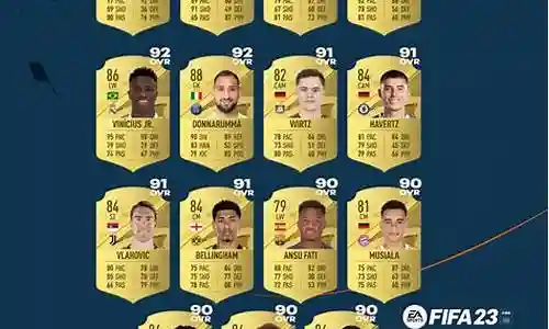 fifa手游阵容搭配插图