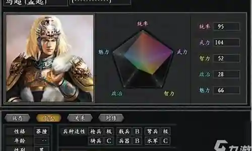 项羽阵容加点搭配推荐图插图