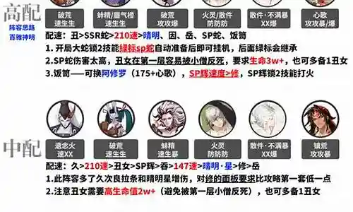 打真蛇阵容搭配插图