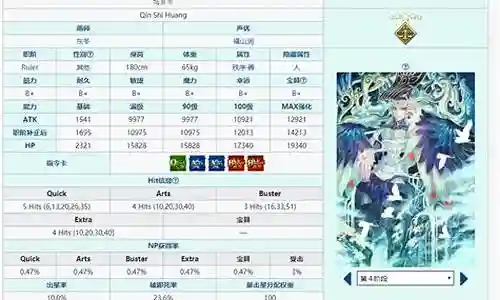 始皇帝伤害阵容搭配插图