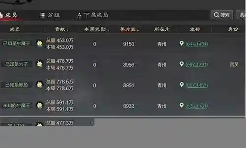 大狗开荒阵容搭配攻略插图