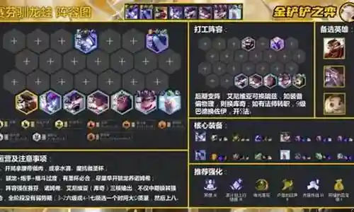 养蛙最佳阵容搭配插图