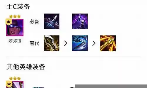 突破精英阵容搭配攻略视频插图