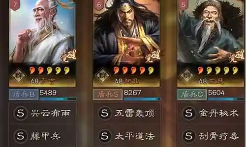 于吉左慈华佗阵容搭配插图