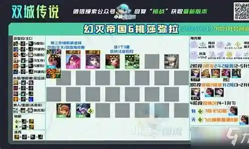 幻灭最新阵容搭配攻略图插图