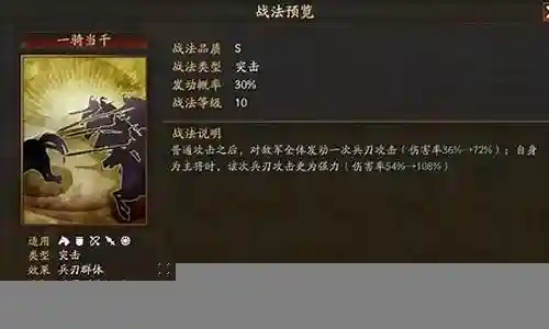 什么适合突击战法搭配阵容插图