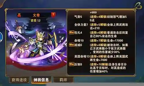吴国前期打架阵容怎么搭配插图