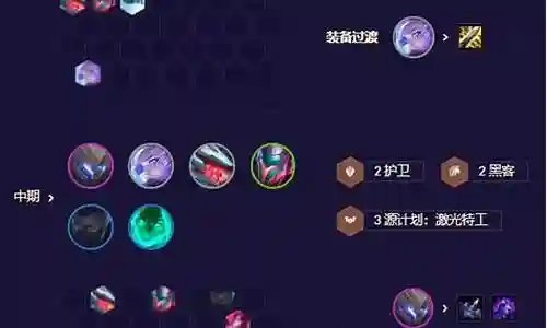 五源搭配什么阵容最好插图