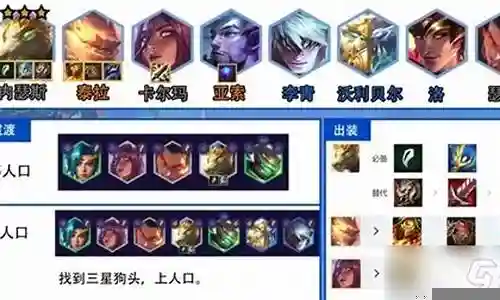 金铲铲阵容搭配狗头插图