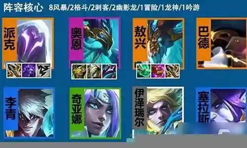 风暴派克阵容搭配图片高清插图