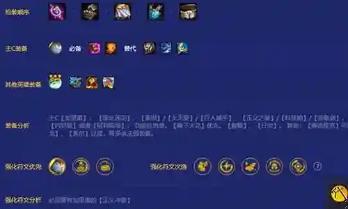 加里奥的阵容搭配推荐插图