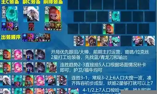 玉面妖姬阵容搭配图片大全插图
