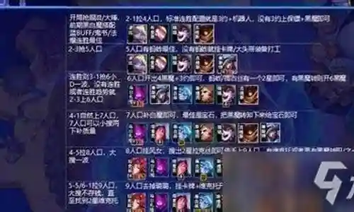 黑魔格斗阵容怎么搭配插图