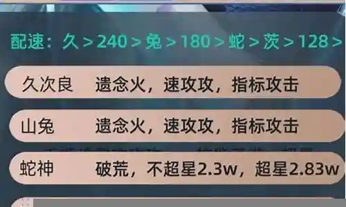 契灵组队阵容怎么搭配插图