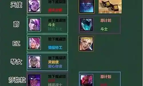 魔盗团顶级阵容搭配插图