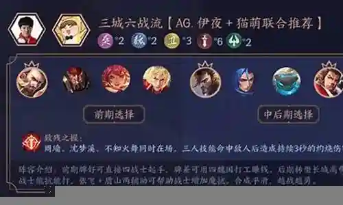 王者狙击阵容搭配推荐最新插图