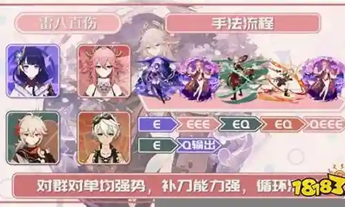 新手八重阵容搭配推荐插图