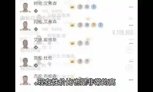 侧翼经理阵容搭配图插图