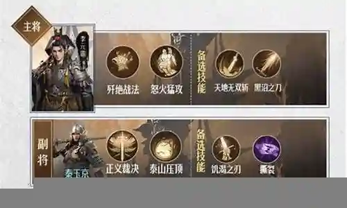 重返帝国猎奇阵容搭配推荐插图