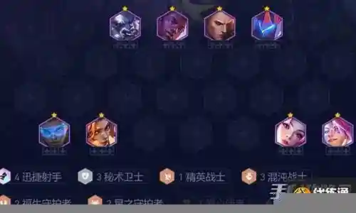 强攻迅捷射手阵容搭配图插图