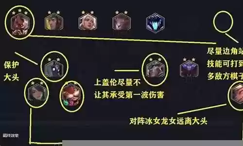 最强剑魔阵容搭配攻略视频插图