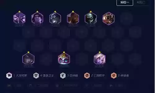 冷门最强阵容搭配图片高清插图
