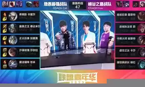 英雄联盟表演赛阵容搭配插图