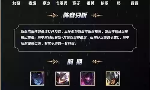 双狙神阵容插图