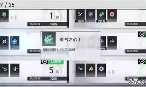 蛮荒之境阵容插图