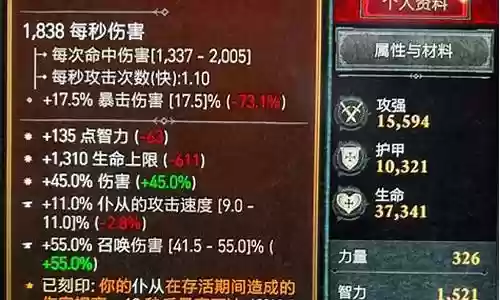 有百分比的装备好呜插图