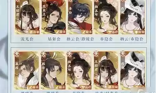 西施排位阵容搭配思路攻略插图