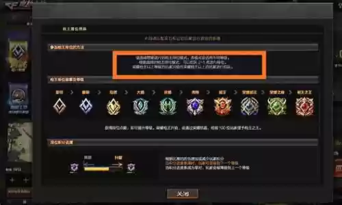 cf英雄武器时限详情插图