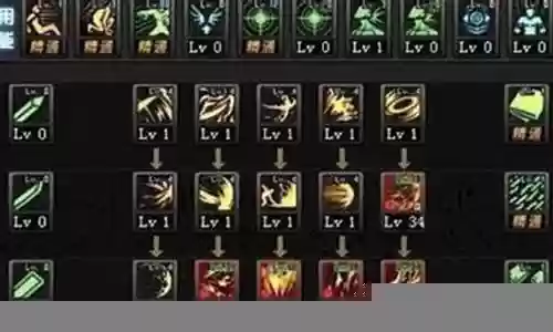 黑暗武士魔法加点技能组合插图