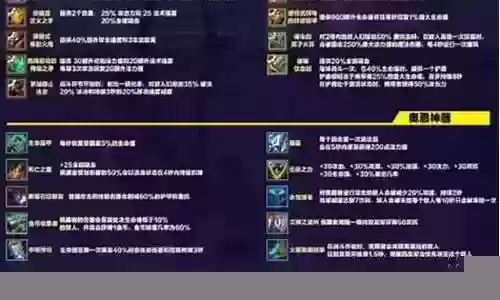 怪兽入侵斗士阵容搭配攻略插图