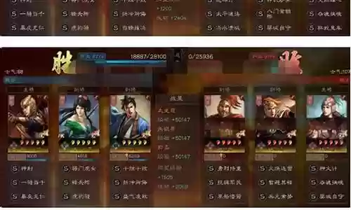 白板战神阵容搭配图表视频插图