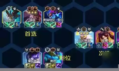 新版迅捷射手阵容搭配图插图
