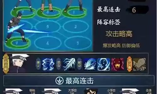 火影暗影部落阵容搭配推荐插图