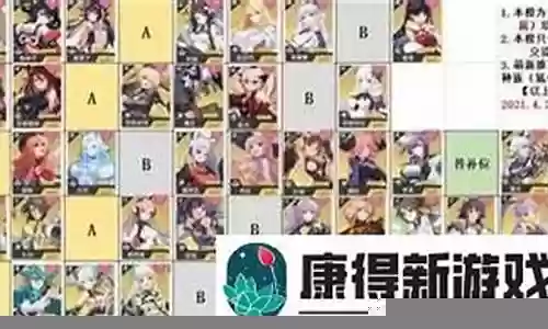 双生幻想魔法队阵容搭配插图