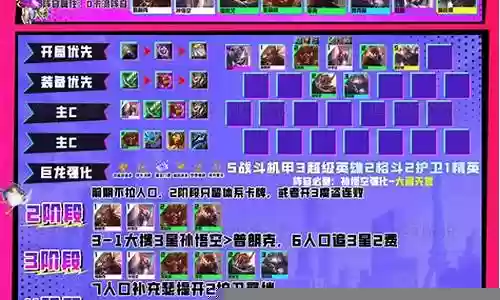 2排超级对抗阵容搭配插图
