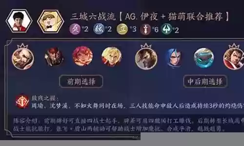 王者模拟战排位阵容插图