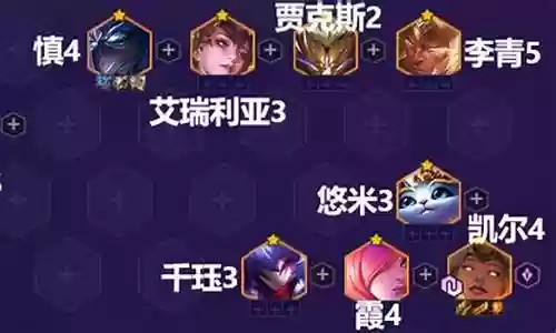怪兽入侵福星阵容搭配推荐插图