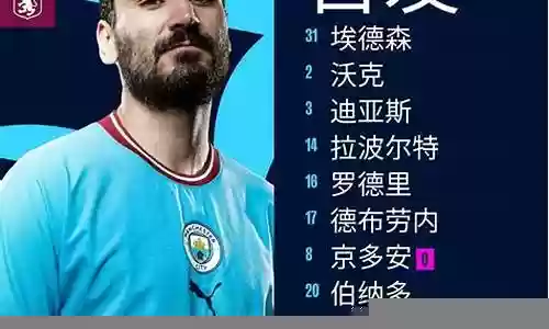 曼城队法国后卫阵容插图
