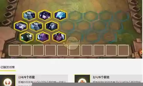 云顶千阵容插图